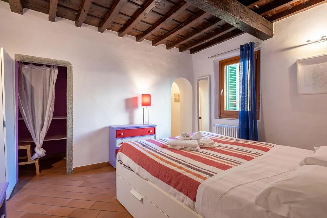 Sant'Ambrogio Colorful Apartment Florence