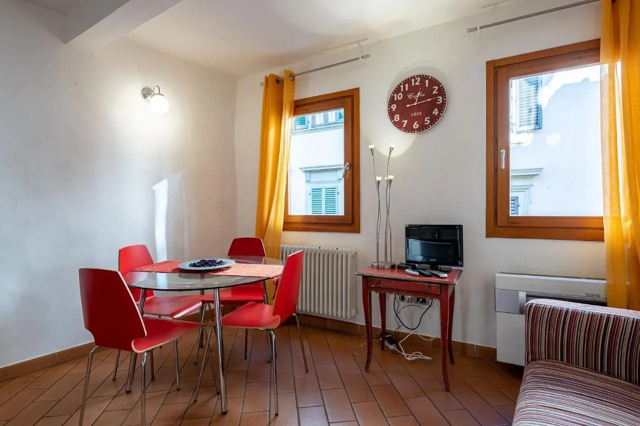 Sant'Ambrogio Colorful Apartment Florence
