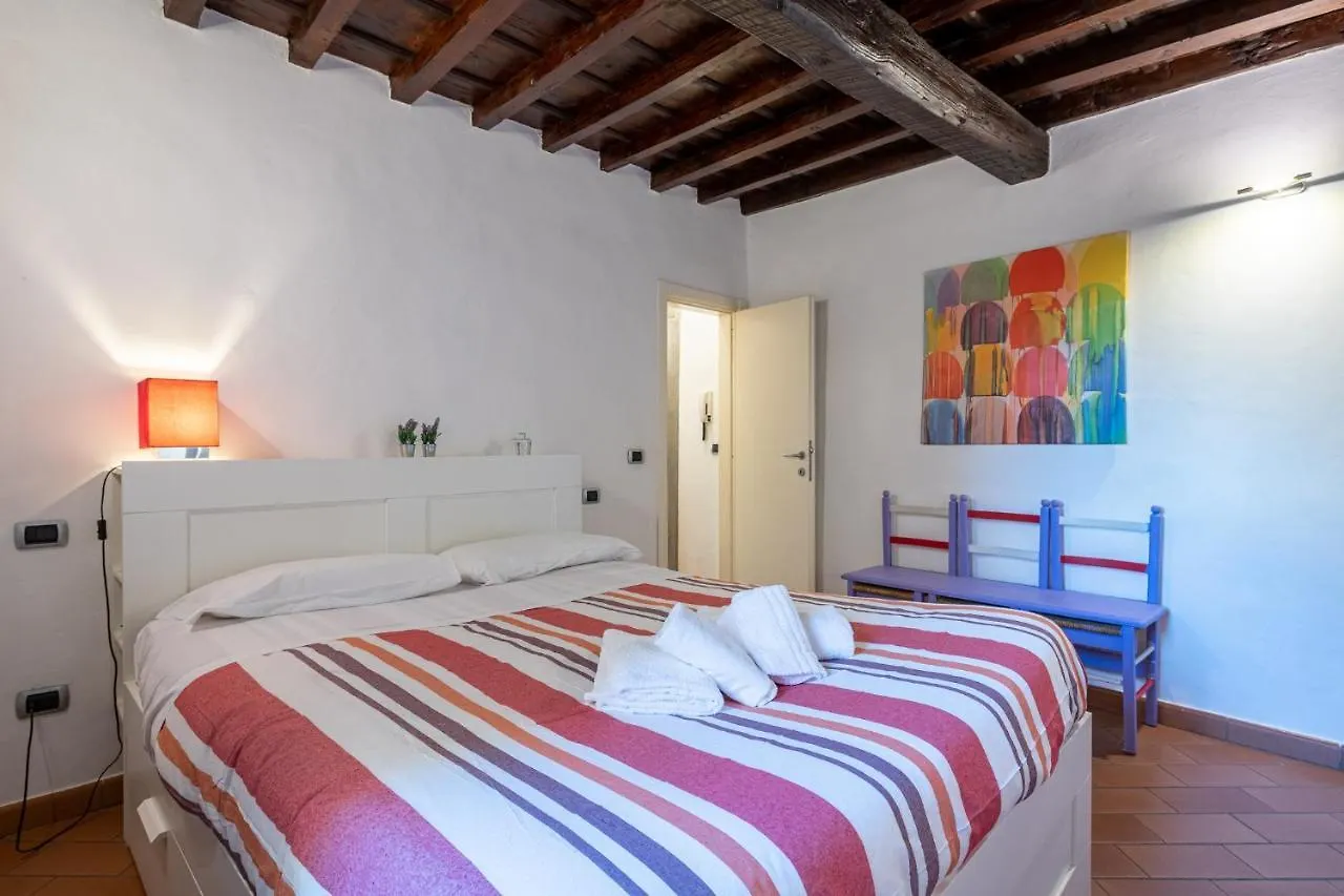Sant\'Ambrogio Colorful Apartment location