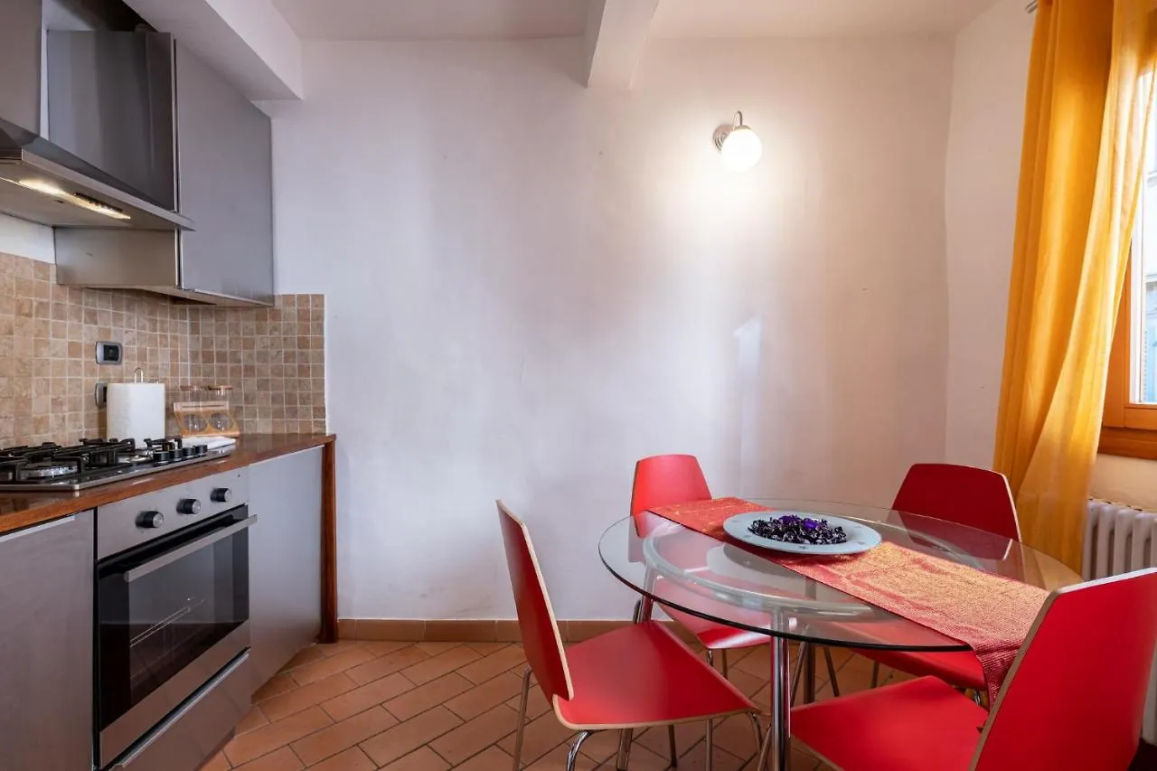 Sant'Ambrogio Colorful Apartment Florence